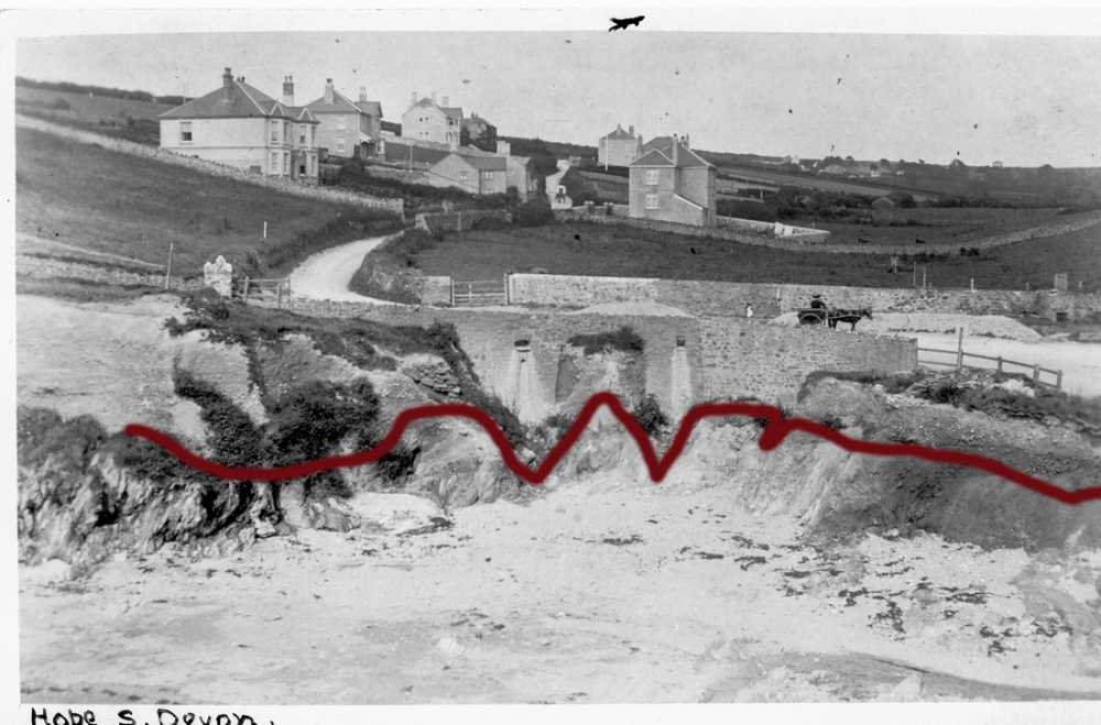 The vulnerability of the beach